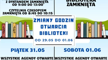 ZMIANA GODZIN PRACY BIBLIOTEKI W ZWIĄZKU Z BESKIDZKIM FESTIWALEM NAUKI I SZTUKI